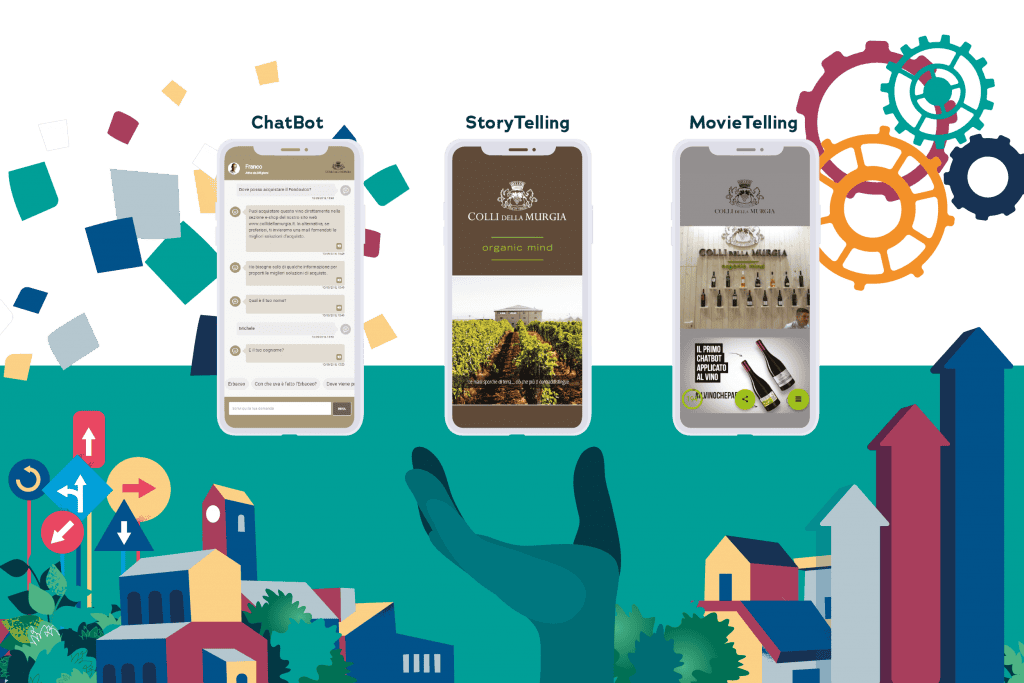 Vertical mobile storytelling